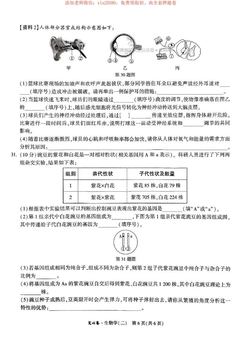2025《万唯中考&bull;湖南定心卷》生物卷2_初中资料合集_万唯2025版万唯中考《定心卷》地生-实时更新（已更4省）_2025万唯中考《定心卷》地生（湖南）