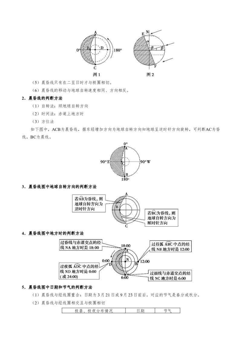 专题01地球运动规律（讲义）（word版）-高频考点解密2023年高考地理二轮复习课件+讲义+分层训练（新高考专用）_9.2025地理总复习_2023年新高考复习资料_二轮复习