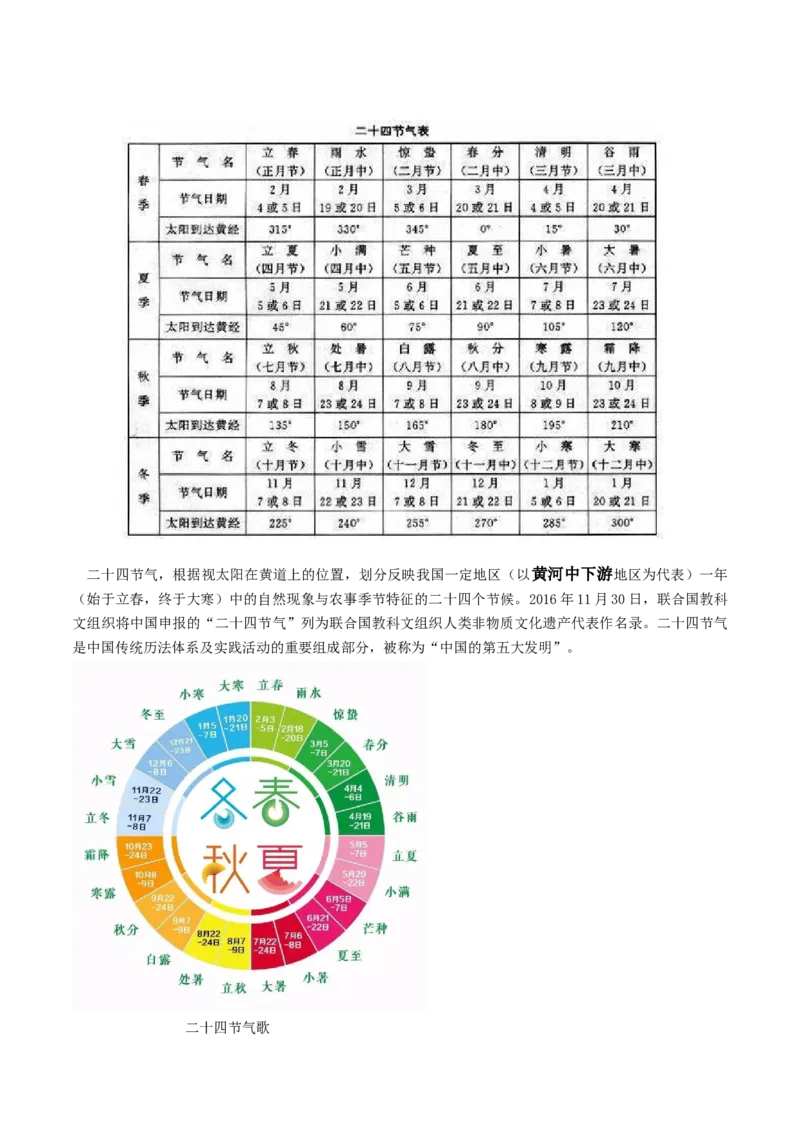 专题01地球运动规律（讲义）（word版）-高频考点解密2023年高考地理二轮复习课件+讲义+分层训练（新高考专用）_9.2025地理总复习_2023年新高考复习资料_二轮复习