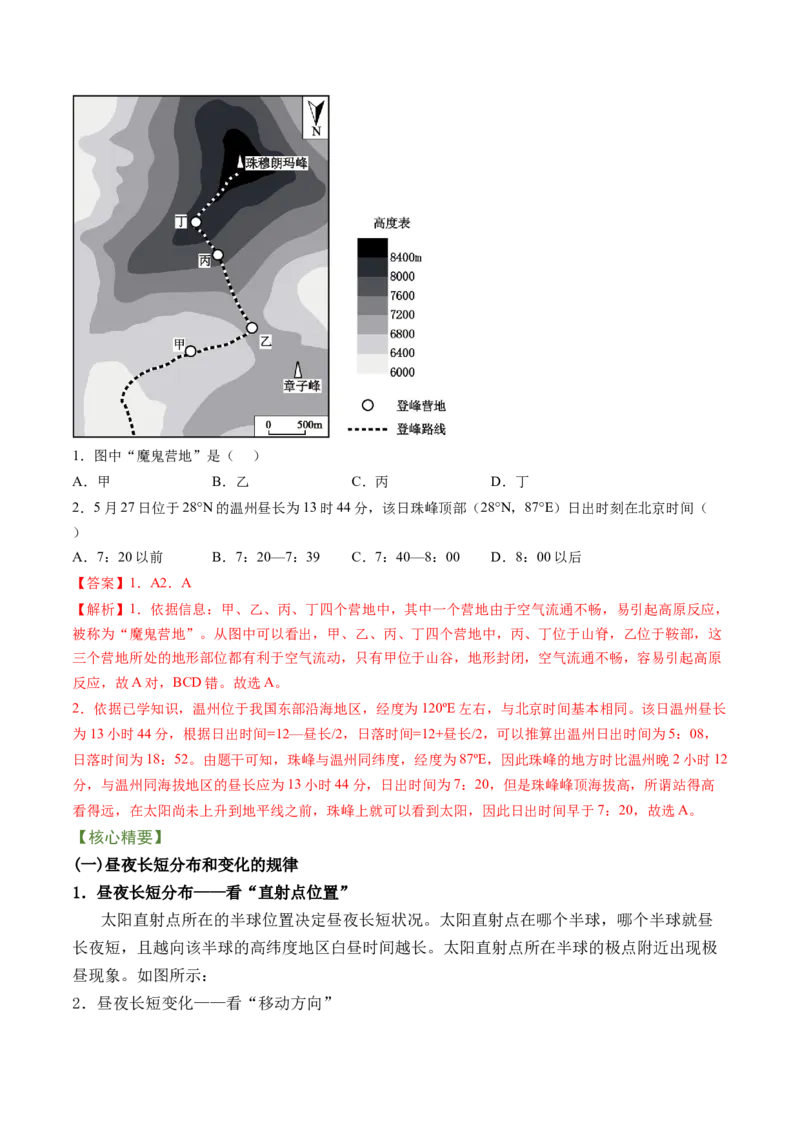 专题01地球运动规律（讲义）（word版）-高频考点解密2023年高考地理二轮复习课件+讲义+分层训练（新高考专用）_9.2025地理总复习_2023年新高考复习资料_二轮复习