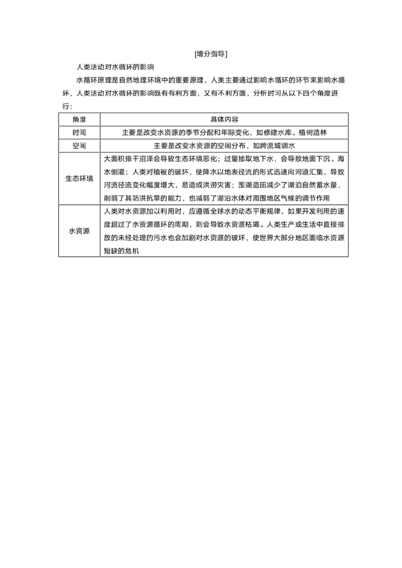 地理微考点：水体运动-备战2023年高考全二轮复习地理微考点狙击与专项突破_9.2025地理总复习_2023年新高考复习资料_专项复习_备战2023年高考地理总复习微考点狙击与专项测练_先导辑