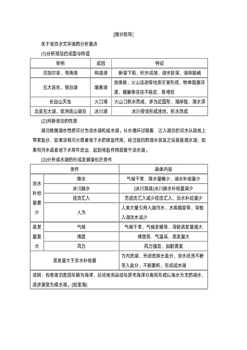 地理微考点：水体运动-备战2023年高考全二轮复习地理微考点狙击与专项突破_9.2025地理总复习_2023年新高考复习资料_专项复习_备战2023年高考地理总复习微考点狙击与专项测练_先导辑