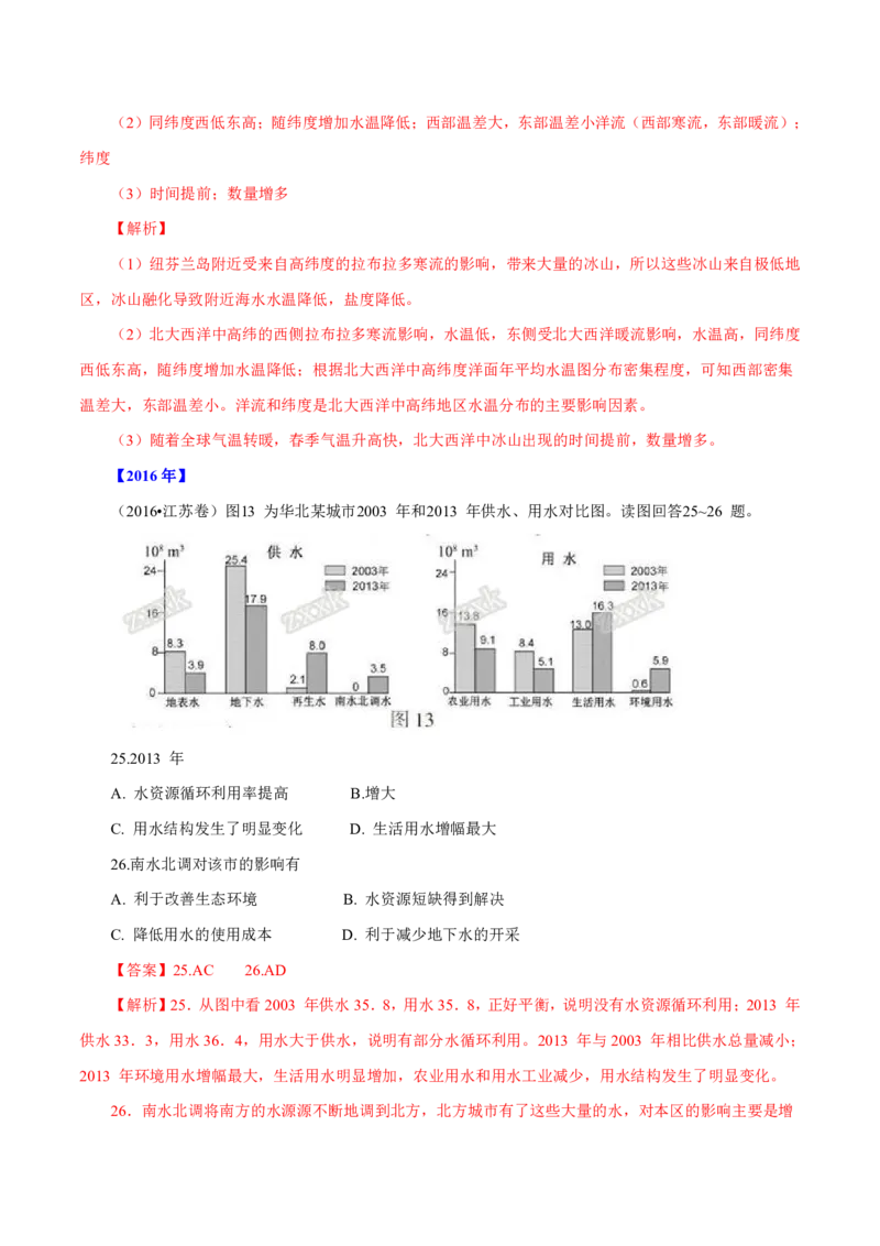 专题04地球上的水（解析版）_9.2025地理总复习_2023年新高考复习资料_专项复习_十年高考真题地理分项解析_十年高考真题地理分项解析（第1-6专题）