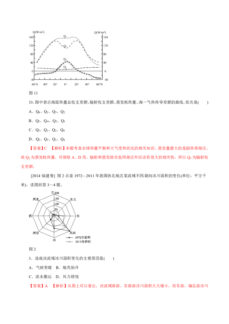 专题04地球上的水（解析版）_9.2025地理总复习_2023年新高考复习资料_专项复习_十年高考真题地理分项解析_十年高考真题地理分项解析（第1-6专题）