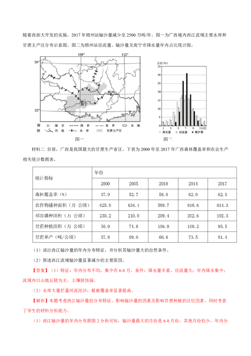 专题04地球上的水（解析版）_9.2025地理总复习_2023年新高考复习资料_专项复习_十年高考真题地理分项解析_十年高考真题地理分项解析（第1-6专题）