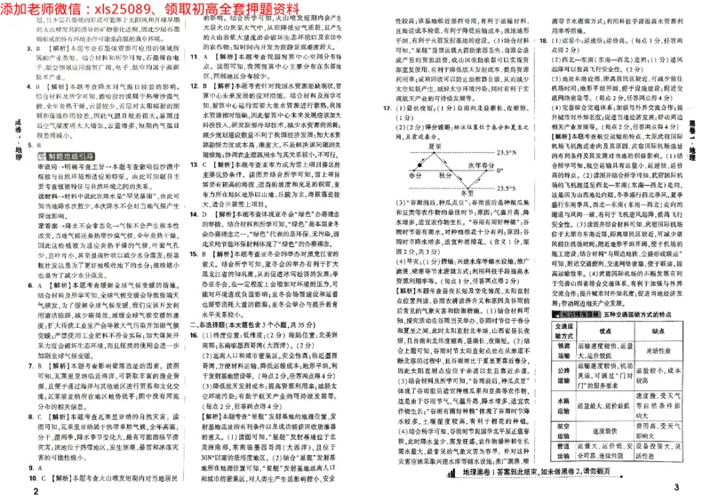 黑白卷地理生物答案_初中资料合集_万唯2025万唯中考《黑白卷-地生》多地版本（已更12省）_2025《万唯中考&bull;黑白卷》地生（山西）