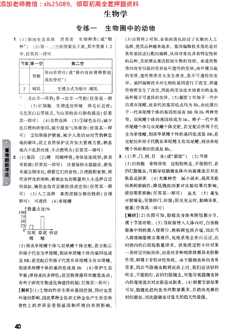 黑白卷地理生物答案_初中资料合集_万唯2025万唯中考《黑白卷-地生》多地版本（已更12省）_2025《万唯中考&bull;黑白卷》地生（山西）