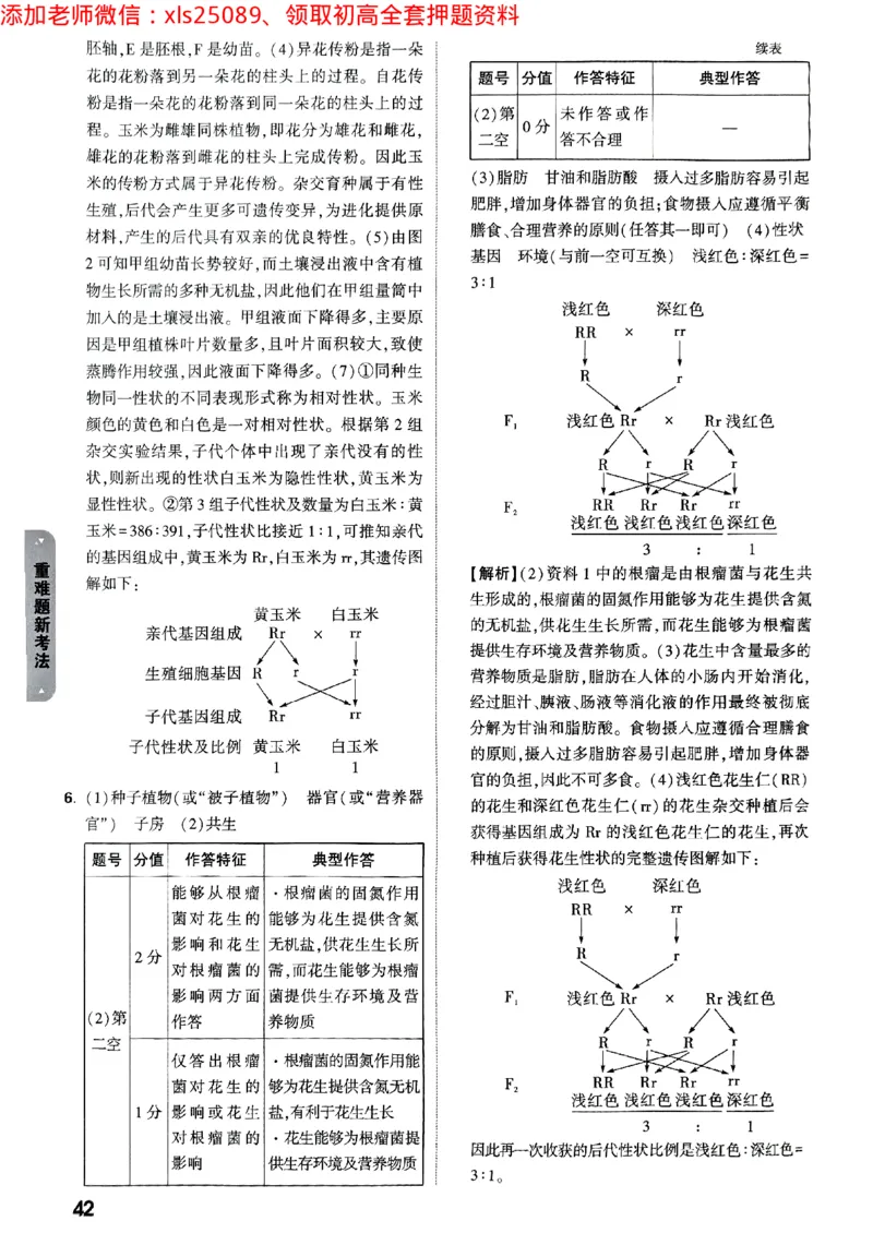 黑白卷地理生物答案_初中资料合集_万唯2025万唯中考《黑白卷-地生》多地版本（已更12省）_2025《万唯中考&bull;黑白卷》地生（山西）