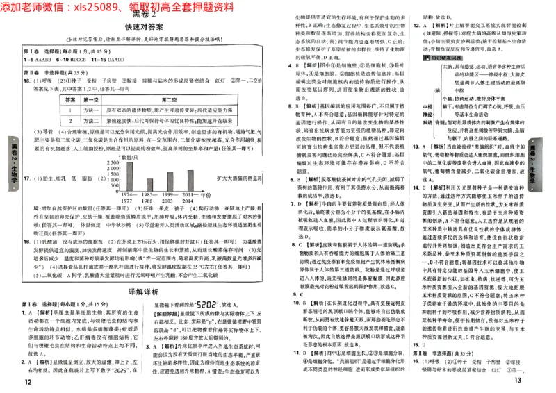 黑白卷地理生物答案_初中资料合集_万唯2025万唯中考《黑白卷-地生》多地版本（已更12省）_2025《万唯中考&bull;黑白卷》地生（山西）