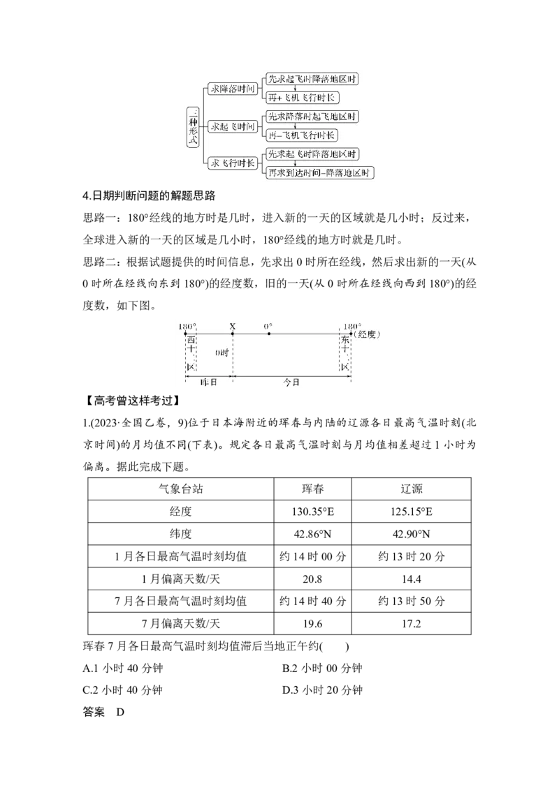 2025年高考地理考前大概念单元主题突破大单元一　宇宙中的地球_9.2025地理总复习_2025年新高考资料_二轮复习_2025年高考地理考前增分特训