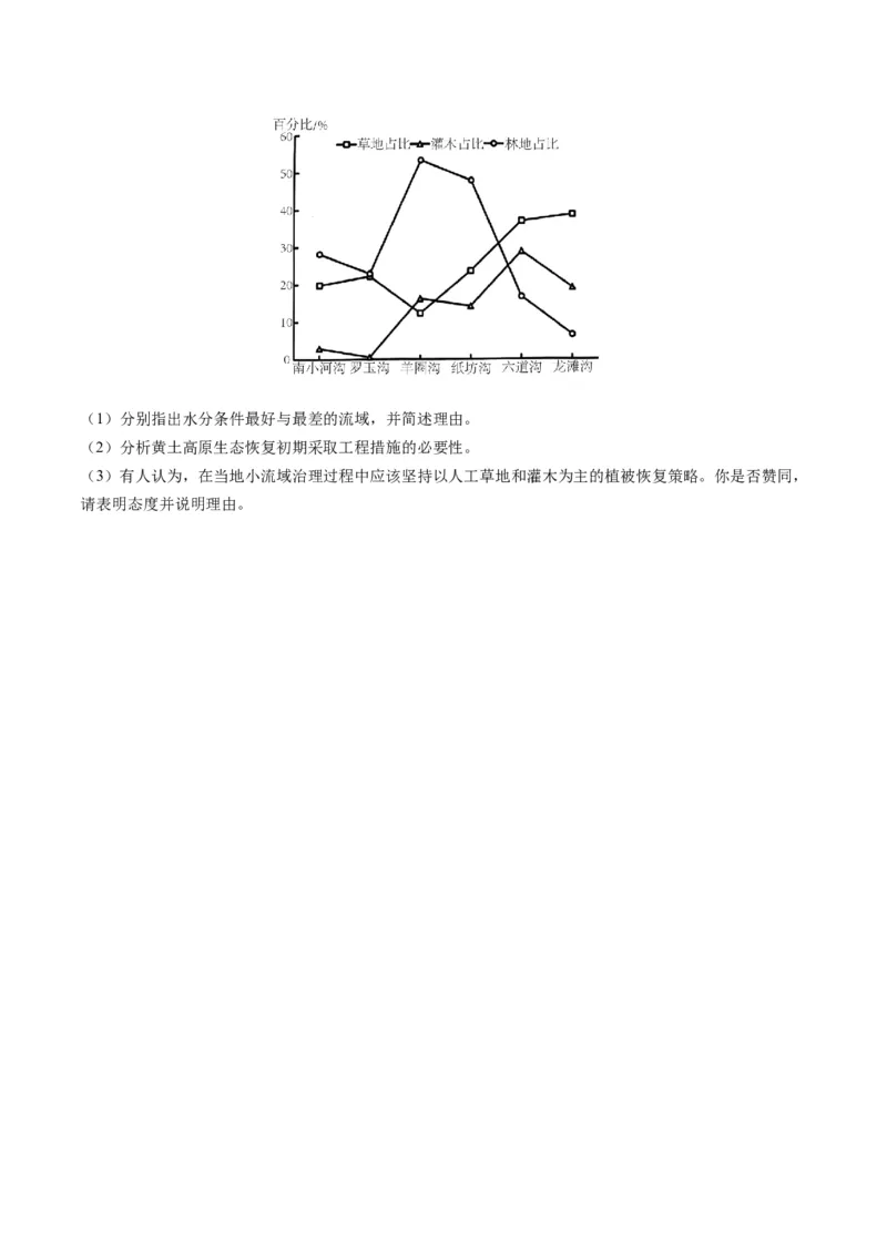 专题10地理综合题的有效策略（原卷版）_9.2025地理总复习_2024年新高考资料_2.2024二轮复习_2024年高考地理二轮热点题型归纳与变式演练（新高考通用）