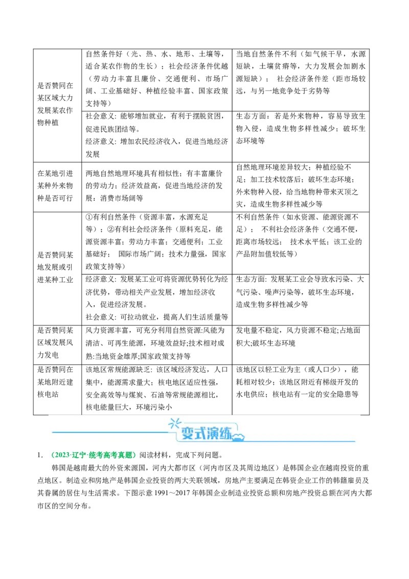 专题10地理综合题的有效策略（原卷版）_9.2025地理总复习_2024年新高考资料_2.2024二轮复习_2024年高考地理二轮热点题型归纳与变式演练（新高考通用）
