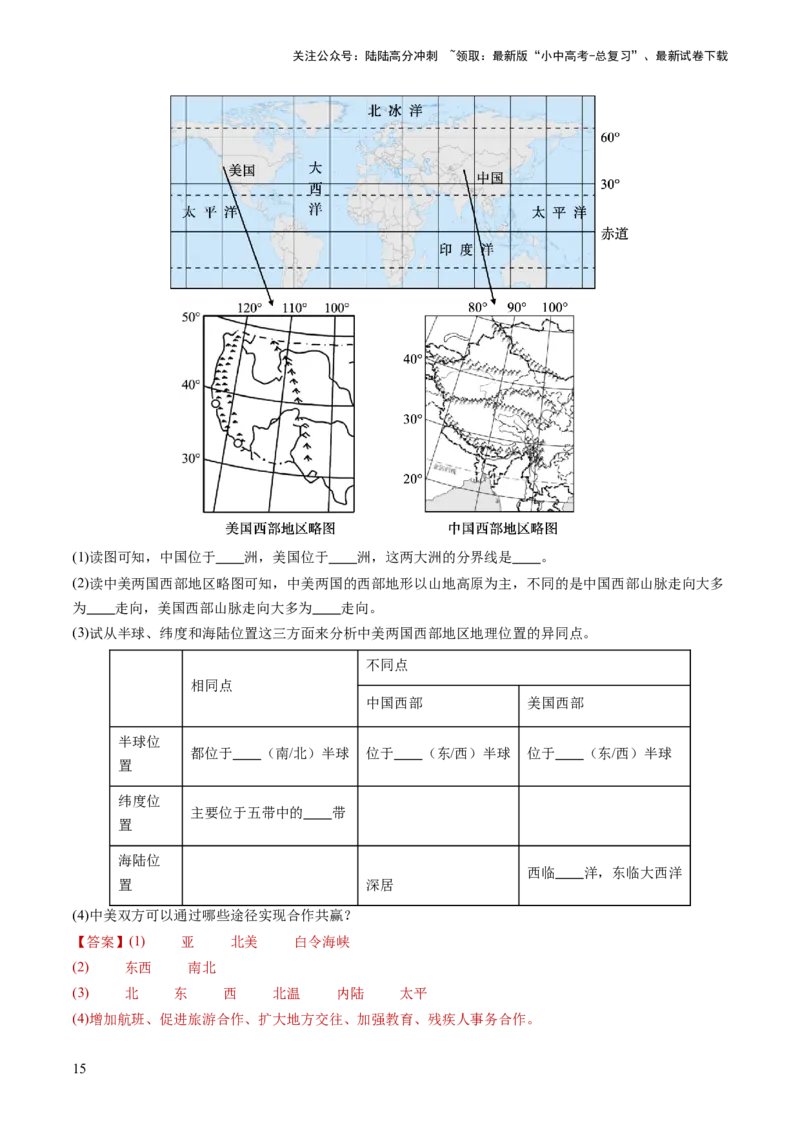 通关卷06热点地理（2）（巴以冲突、中美建交四十五周年、金砖国家扩员）（解析版）_02中考总复习（2026版更新中）_09-地理-中考总复习_2024年中考复习资料_三轮复习_考前抢分通关