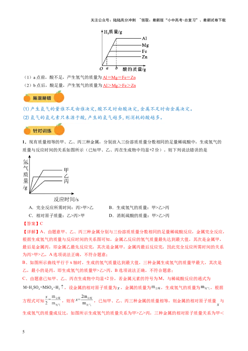 重难点突破02金属与酸反应的图像分析（讲义）（解析版）_02中考总复习（2026版更新中）_05-化学-中考总复习_2025年中考复习资料_2025中考化学一轮复习讲义+课件_讲义