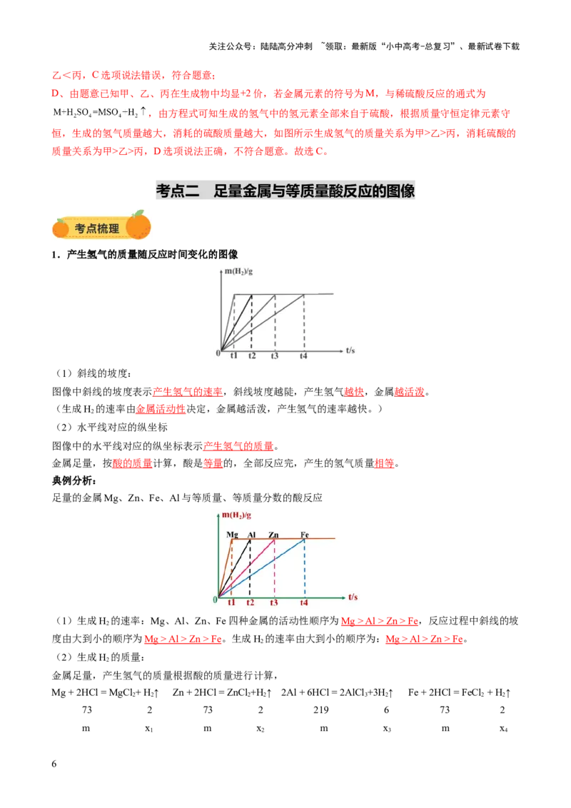 重难点突破02金属与酸反应的图像分析（讲义）（解析版）_02中考总复习（2026版更新中）_05-化学-中考总复习_2025年中考复习资料_2025中考化学一轮复习讲义+课件_讲义