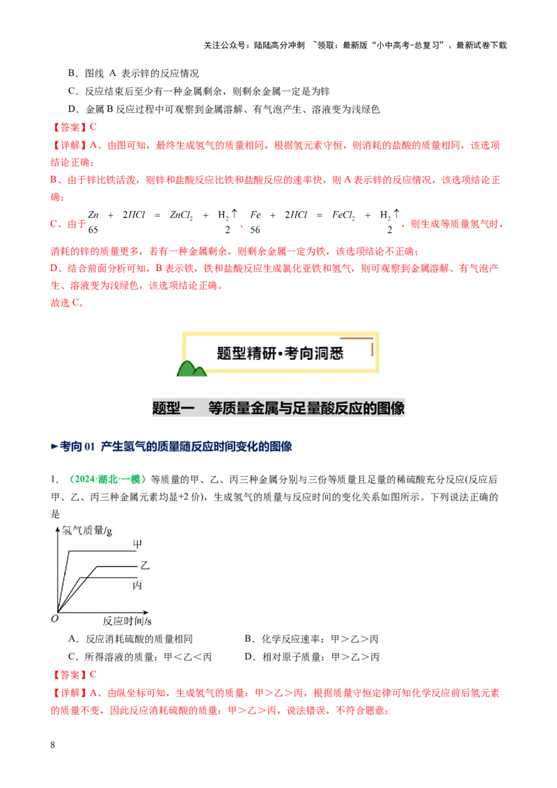 重难点突破02金属与酸反应的图像分析（讲义）（解析版）_02中考总复习（2026版更新中）_05-化学-中考总复习_2025年中考复习资料_2025中考化学一轮复习讲义+课件_讲义
