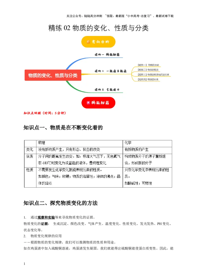 精练02物质的变化、性质与分类（原卷版）_02中考总复习（2026版更新中）_05-化学-中考总复习_2024年中考复习资料_二轮复习资料_2024年中考化学二轮题型突破限时精练