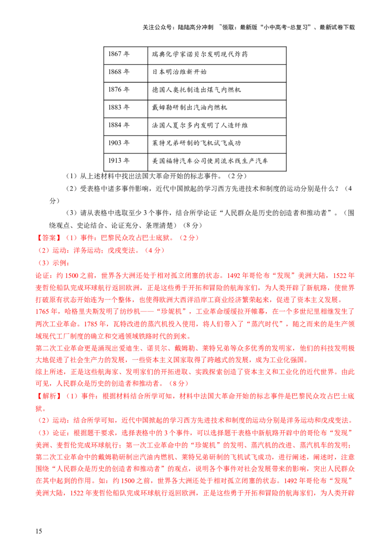 通关06世界史材料分析题专练（解析版）_02中考总复习（2026版更新中）_06-历史-中考总复习_2024年中考复习资料_三轮复习_备战2024年中考历史抢分秘籍（全国通用）_考前抢分通关