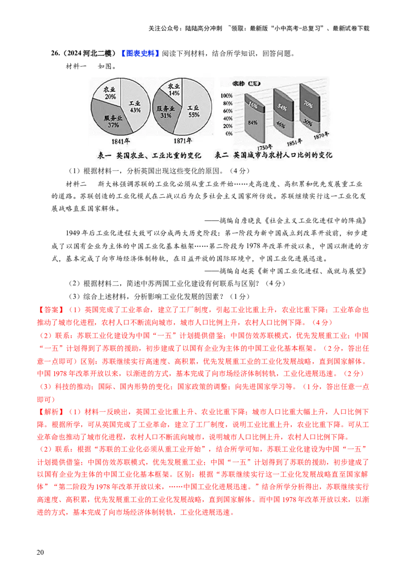 通关06世界史材料分析题专练（解析版）_02中考总复习（2026版更新中）_06-历史-中考总复习_2024年中考复习资料_三轮复习_备战2024年中考历史抢分秘籍（全国通用）_考前抢分通关