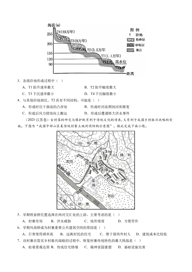 专题4图标攻略（练习）（原卷版）_9.2025地理总复习_2024年新高考资料_2.2024二轮复习_2024年高考地理二轮复习讲练测（新教材新高考）_攻略