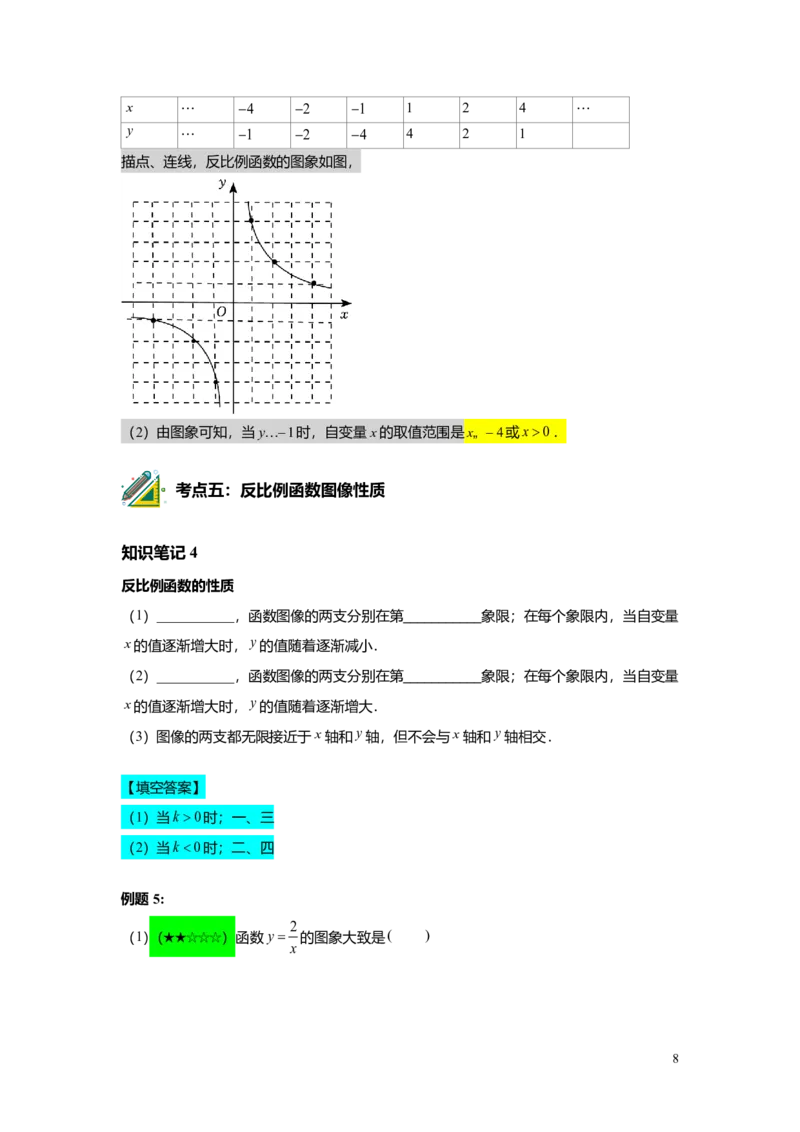 FY25暑假初二A10反比例函数教师版_初中资料合集_2025年秋初中《789年级暑假数学讲义》含6升7衔接（学生+教师版）上海专版_初二_精进_教师版PDF