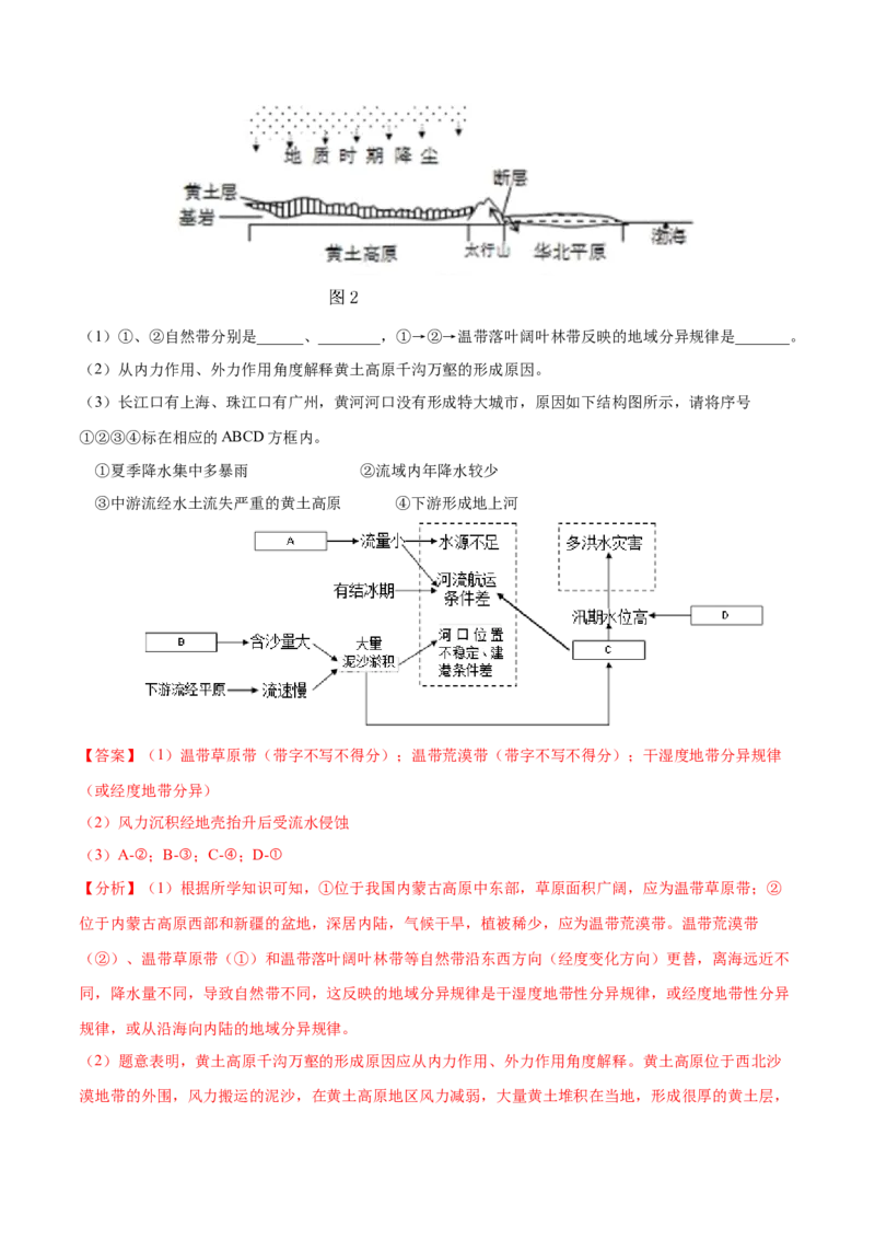 地理微考点：五：地上河的形成过程-备战2023年高考总复习地理微考点狙击与专项突破_9.2025地理总复习_2023年新高考复习资料_专项复习_备战2023年高考地理总复习微考点狙击与专项测练