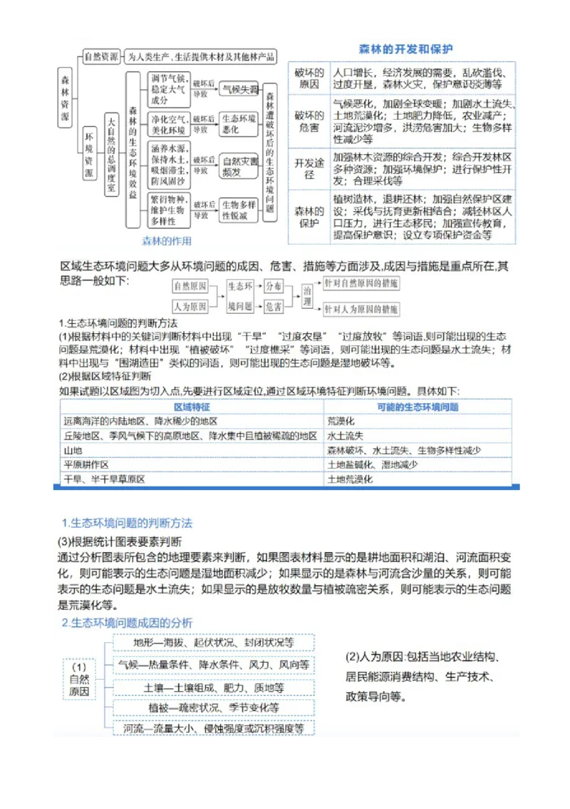 专题11区域联系与区域发展（讲义）（原卷版）_9.2025地理总复习_2024年新高考资料_2.2024二轮复习_2024年高考地理二轮复习讲练测（新教材新高考）