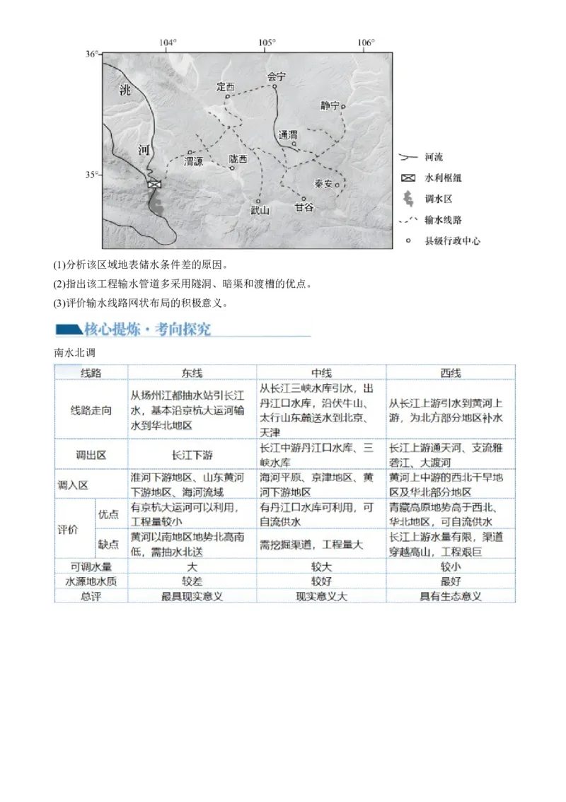 专题11区域联系与区域发展（讲义）（原卷版）_9.2025地理总复习_2024年新高考资料_2.2024二轮复习_2024年高考地理二轮复习讲练测（新教材新高考）