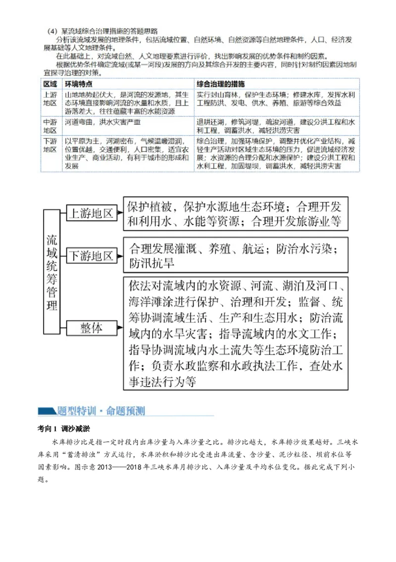 专题11区域联系与区域发展（讲义）（原卷版）_9.2025地理总复习_2024年新高考资料_2.2024二轮复习_2024年高考地理二轮复习讲练测（新教材新高考）