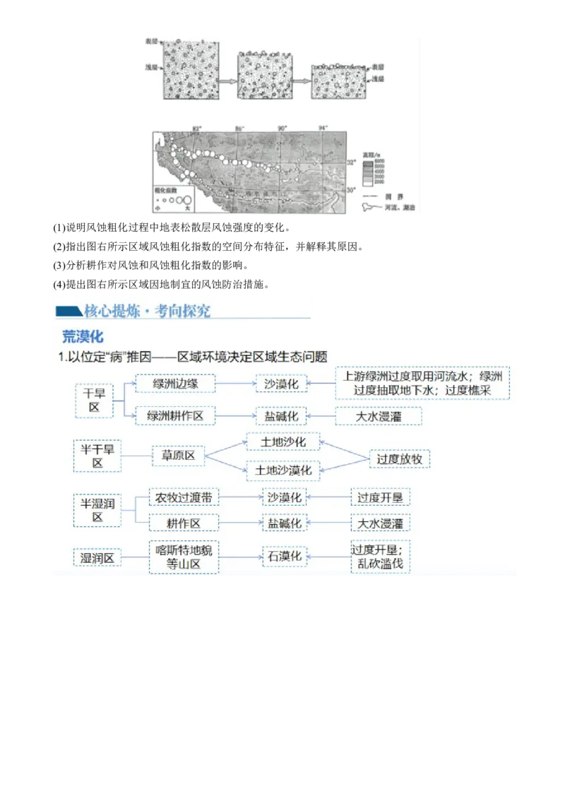 专题11区域联系与区域发展（讲义）（原卷版）_9.2025地理总复习_2024年新高考资料_2.2024二轮复习_2024年高考地理二轮复习讲练测（新教材新高考）