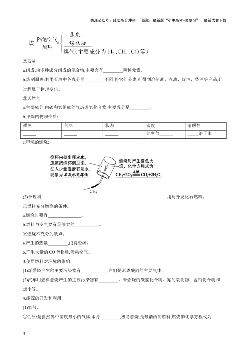 第七单元+燃料及其利用-大单元复习2024年中考化学一轮复习备考学案（人教版）_02中考总复习（2026版更新中）_05-化学-中考总复习_2024年中考复习资料_一轮复习资料