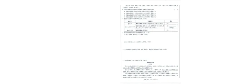 A42025版WW黑白卷语文白卷_初中资料合集_2025《万唯中考&bull;黑白卷》多地方版（更30省）_2025《万唯中考&bull;黑白卷》7科全套（福建）_2025版《WW中考黑白卷》（福建专版）(A4)