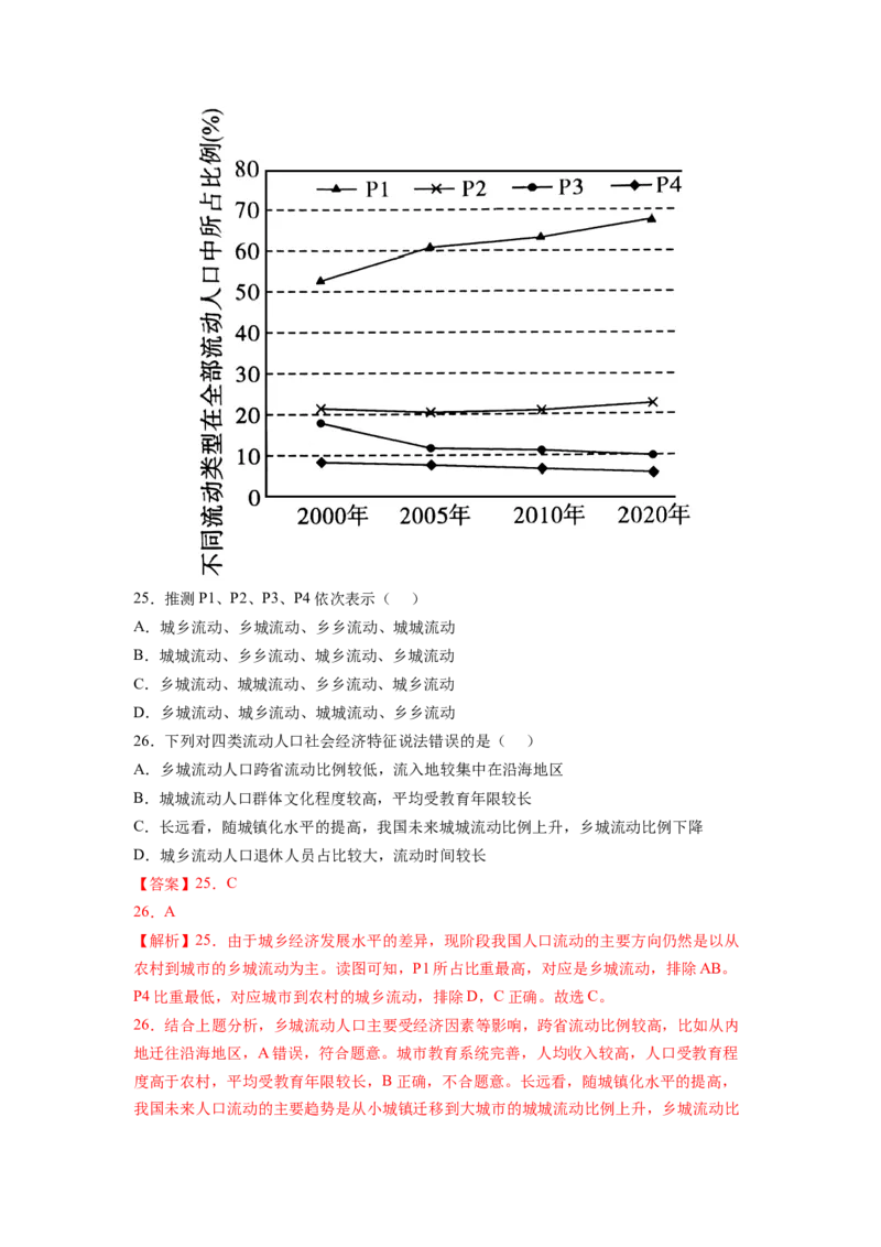 人口（解析版）-2023届高三地理一轮复习选择题暑期分专题训练_9.2025地理总复习_赠品通用版（老高考）复习资料_一轮复习