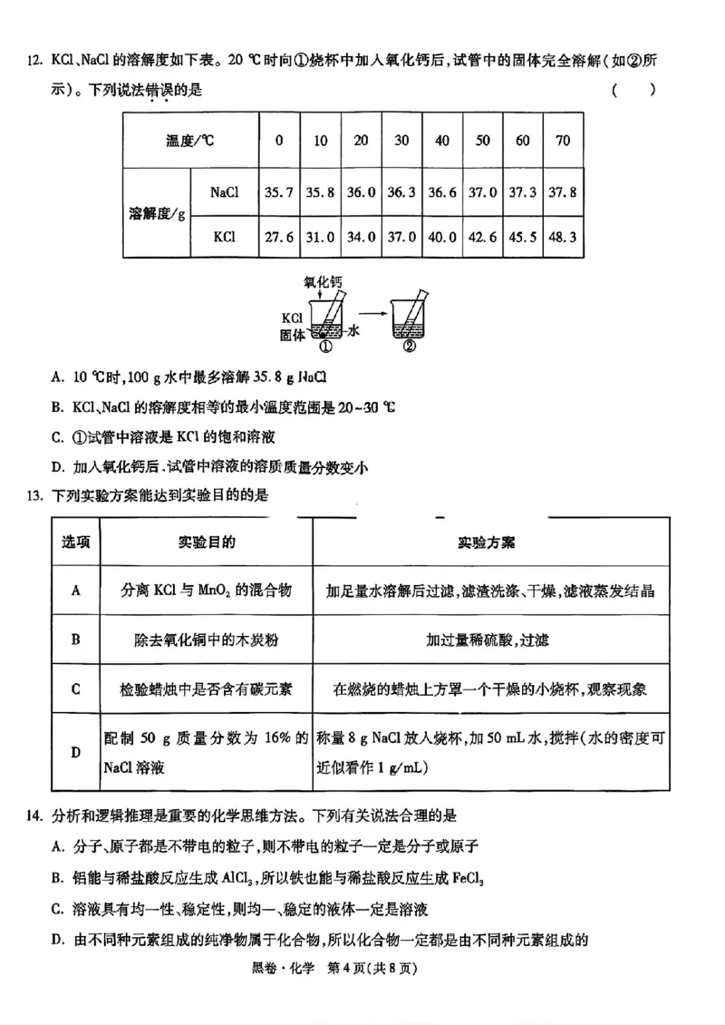 化学黑卷_初中资料合集_2025《万唯中考&bull;黑白卷》多地方版（更30省）_2025《万唯中考&bull;黑白卷》语文、数学、物理、化学、道法（山东）_化学