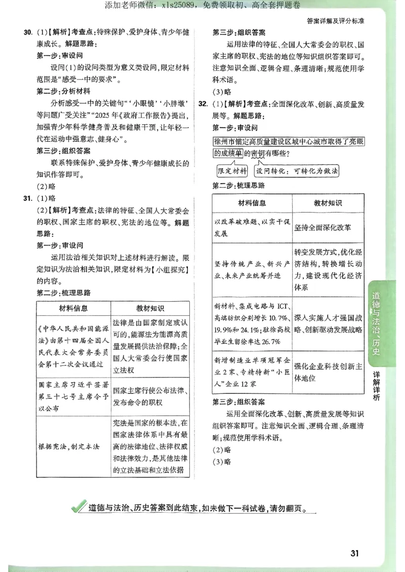 2025定心卷历史、道法答案_初中资料合集_万唯2025版万唯中考《定心卷》全国地方版实时更新（已更11省）_2025万唯中考《定心卷》7科（徐州）