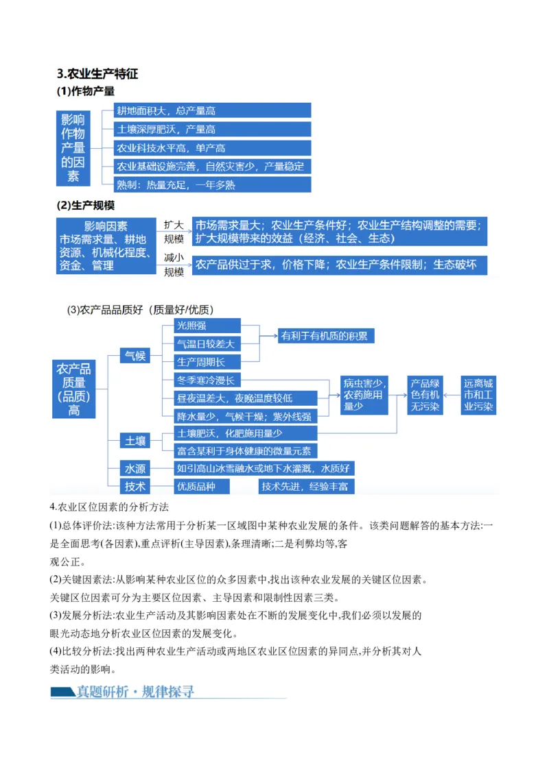 专题09产业区位与产业发展（讲义）（解析版）_9.2025地理总复习_2024年新高考资料_2.2024二轮复习_2024年高考地理二轮复习讲练测（新教材新高考）