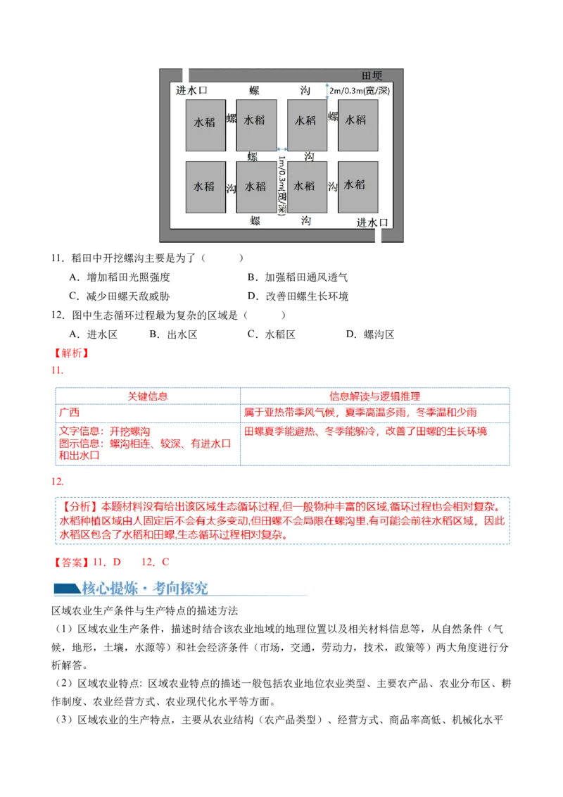 专题09产业区位与产业发展（讲义）（解析版）_9.2025地理总复习_2024年新高考资料_2.2024二轮复习_2024年高考地理二轮复习讲练测（新教材新高考）