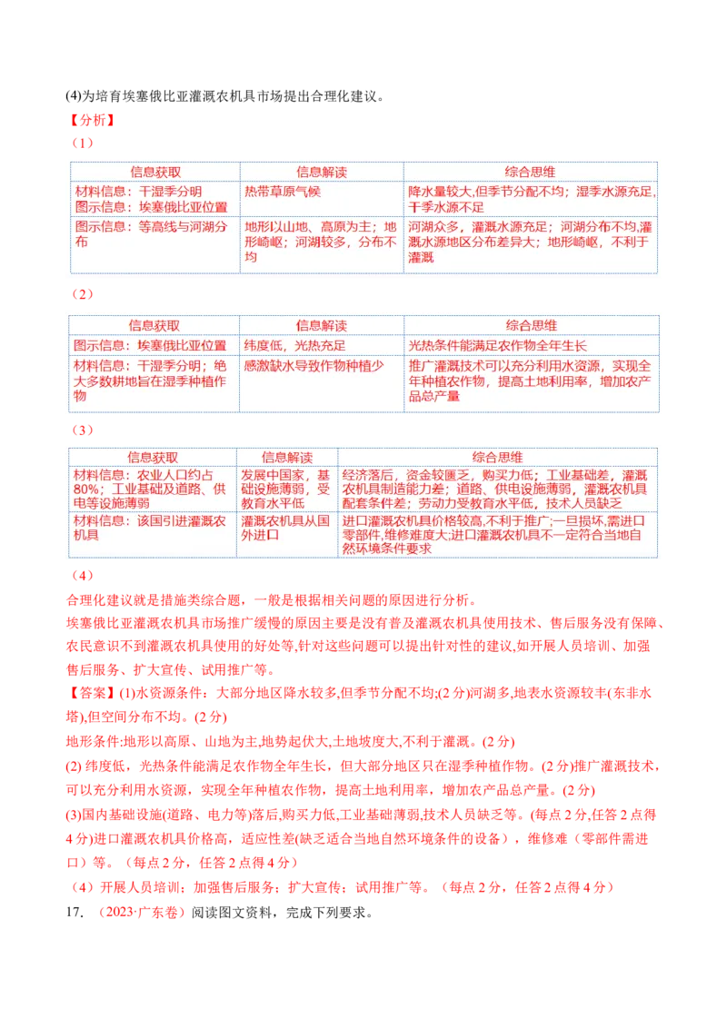 专题09产业区位与产业发展（讲义）（解析版）_9.2025地理总复习_2024年新高考资料_2.2024二轮复习_2024年高考地理二轮复习讲练测（新教材新高考）
