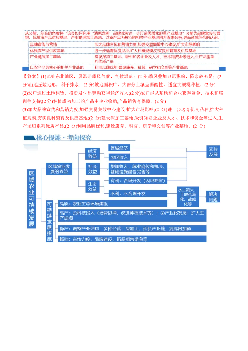专题09产业区位与产业发展（讲义）（解析版）_9.2025地理总复习_2024年新高考资料_2.2024二轮复习_2024年高考地理二轮复习讲练测（新教材新高考）