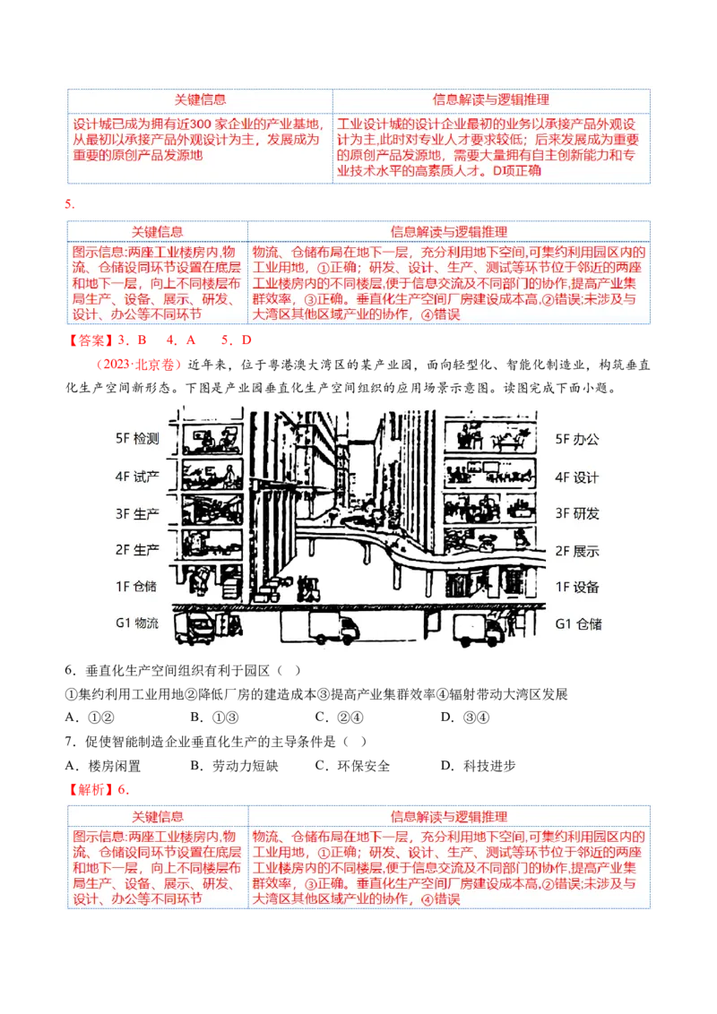 专题09产业区位与产业发展（讲义）（解析版）_9.2025地理总复习_2024年新高考资料_2.2024二轮复习_2024年高考地理二轮复习讲练测（新教材新高考）