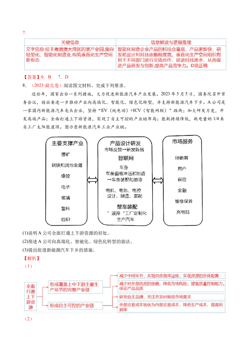 专题09产业区位与产业发展（讲义）（解析版）_9.2025地理总复习_2024年新高考资料_2.2024二轮复习_2024年高考地理二轮复习讲练测（新教材新高考）