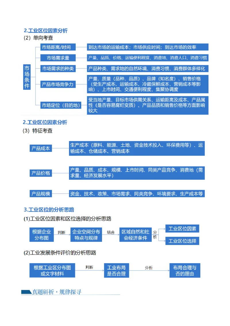 专题09产业区位与产业发展（讲义）（解析版）_9.2025地理总复习_2024年新高考资料_2.2024二轮复习_2024年高考地理二轮复习讲练测（新教材新高考）