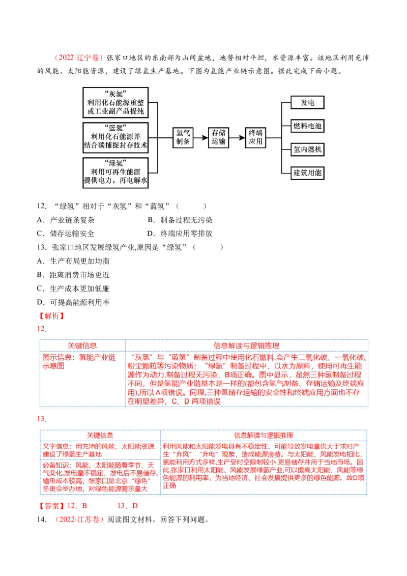 专题09产业区位与产业发展（讲义）（解析版）_9.2025地理总复习_2024年新高考资料_2.2024二轮复习_2024年高考地理二轮复习讲练测（新教材新高考）