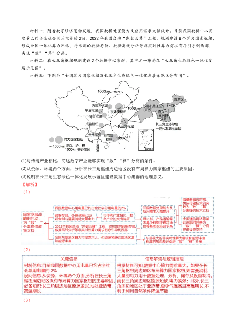 专题09产业区位与产业发展（讲义）（解析版）_9.2025地理总复习_2024年新高考资料_2.2024二轮复习_2024年高考地理二轮复习讲练测（新教材新高考）