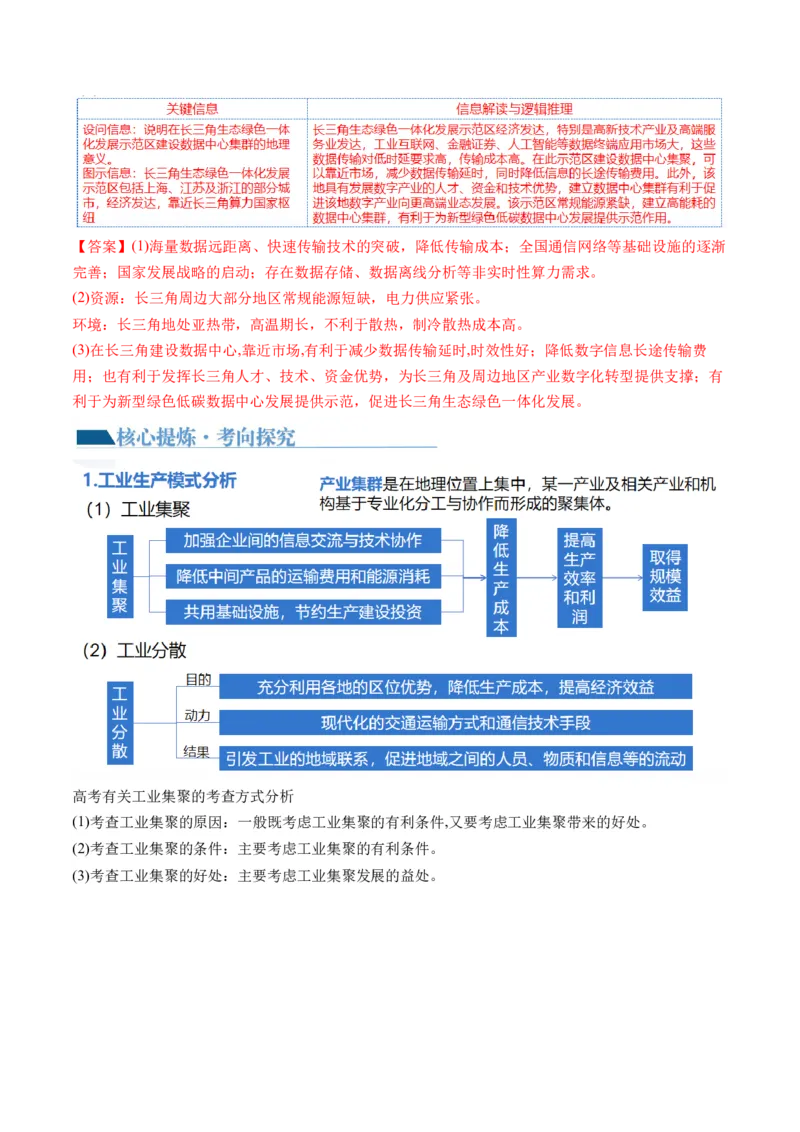 专题09产业区位与产业发展（讲义）（解析版）_9.2025地理总复习_2024年新高考资料_2.2024二轮复习_2024年高考地理二轮复习讲练测（新教材新高考）