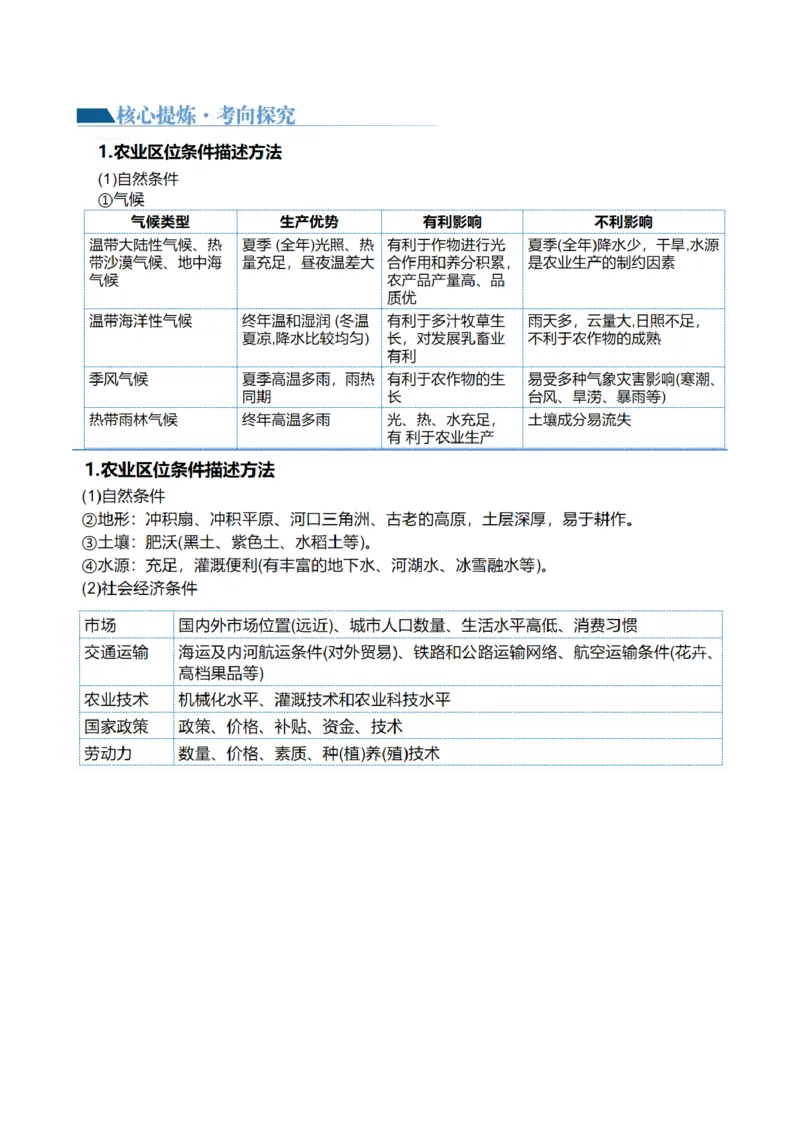 专题09产业区位与产业发展（讲义）（解析版）_9.2025地理总复习_2024年新高考资料_2.2024二轮复习_2024年高考地理二轮复习讲练测（新教材新高考）