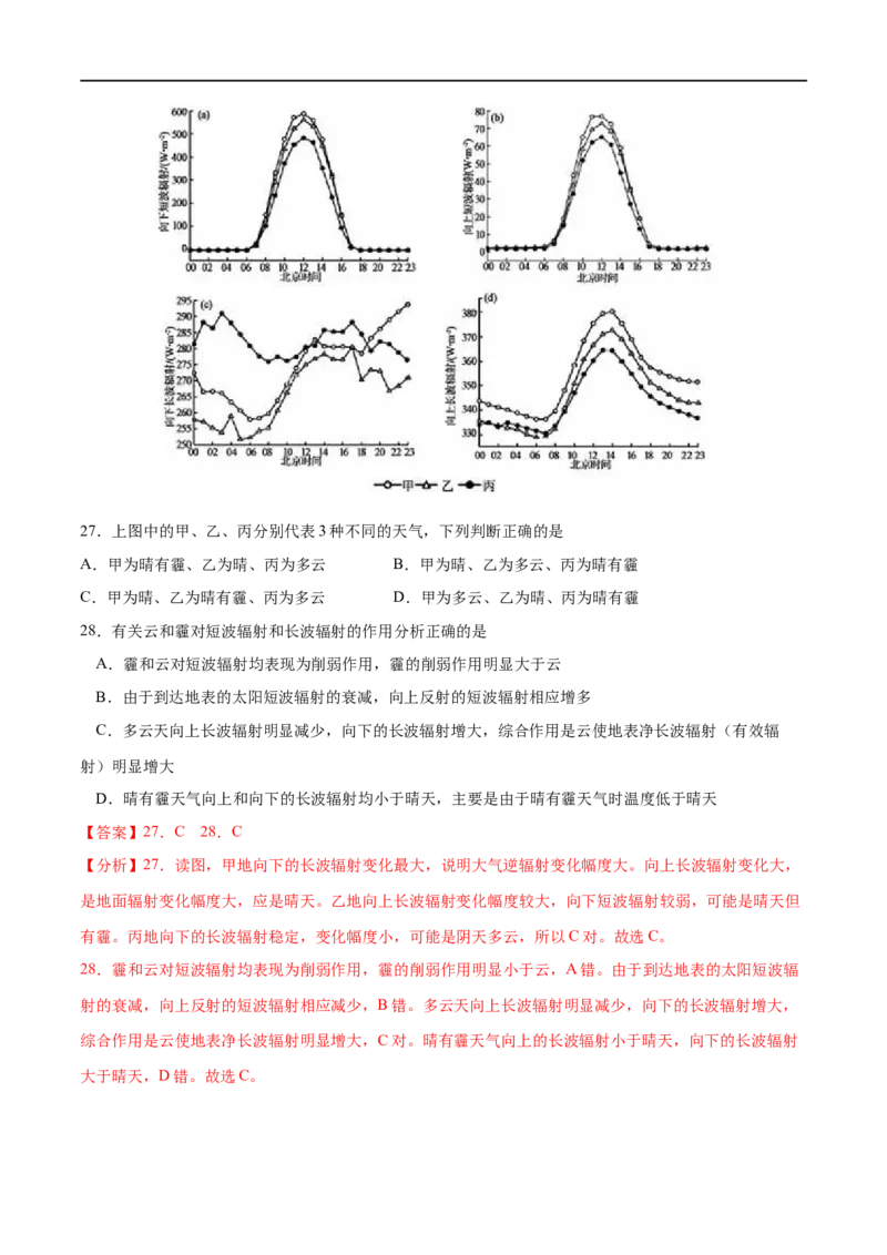 专题02地球上的大气-2023年高考地理一轮复习小题多维练（解析版）_9.2025地理总复习_2023年新高考复习资料_一轮复习_2023年高考地理一轮复习小题多维练（新高考专用）_地球上的大气