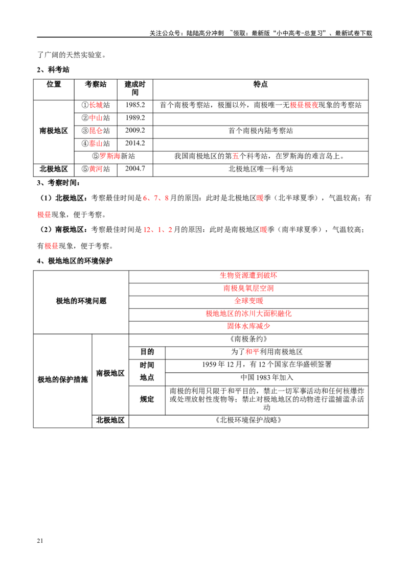 阶段背记04认识地区（晨读晚默）（答案版）_02中考总复习（2026版更新中）_09-地理-中考总复习_2024年中考复习资料_一轮复习_❤2024年中考地理一轮复习讲练测（全国通用）_晨读晚默+填图
