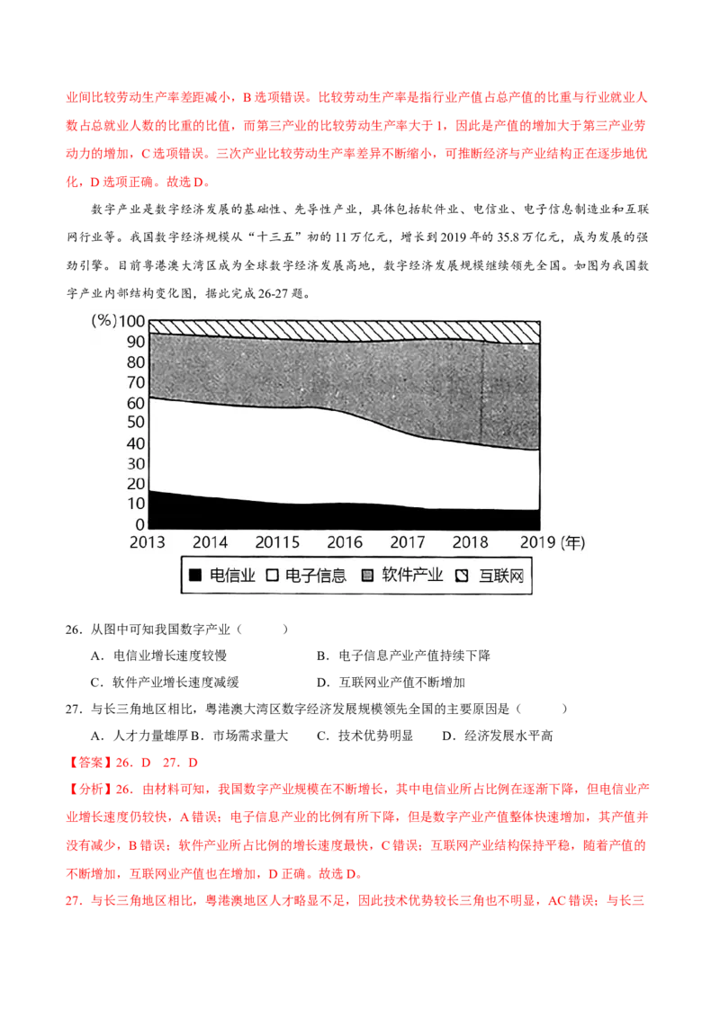 专题12区际联系与区域协调发展（解析版）_9.2025地理总复习_2023年新高考复习资料_二轮复习_抓重点&middot;破难点2023年高考地理二轮复习重难点突破高分训练营287547423