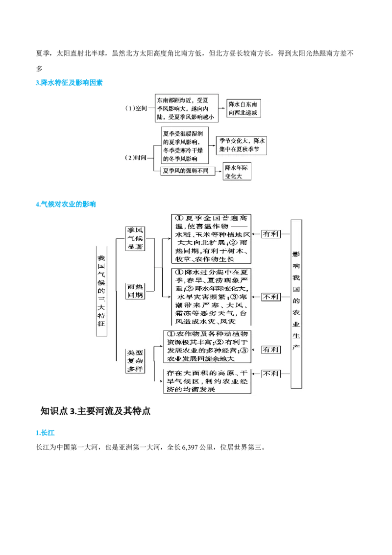 专题21中国地理-备战2023年高考地理一轮复习精讲精练（解析版）_9.2025地理总复习_赠品通用版（老高考）复习资料_一轮复习_备战2023年高考地理一轮复习精讲精练